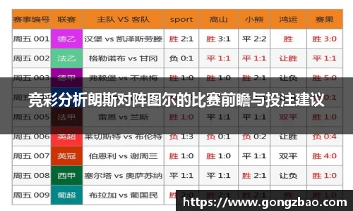 竞彩分析朗斯对阵图尔的比赛前瞻与投注建议